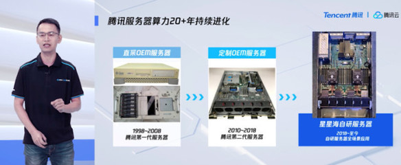 計算智變 騰訊云首次揭秘計算力產品矩陣，軟硬協同重塑云端未來